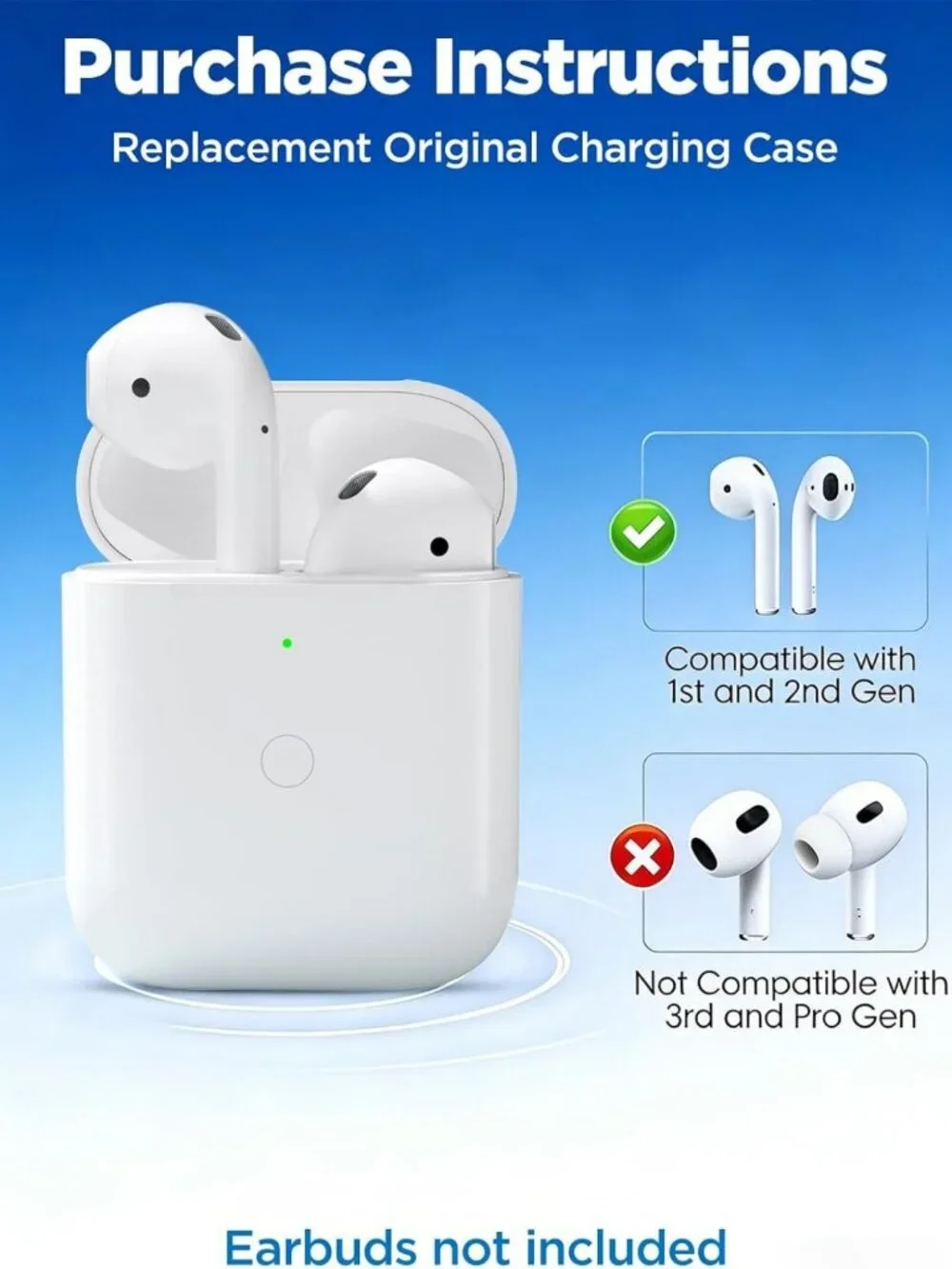 Wireless Charging Case for AirPods 1st/2nd Gen, Bluetooth Sync, No Earbuds